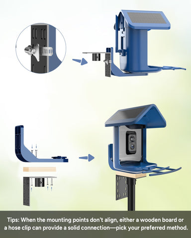 Onlyfly universal compatibility with most feeders using included wooden adapter.