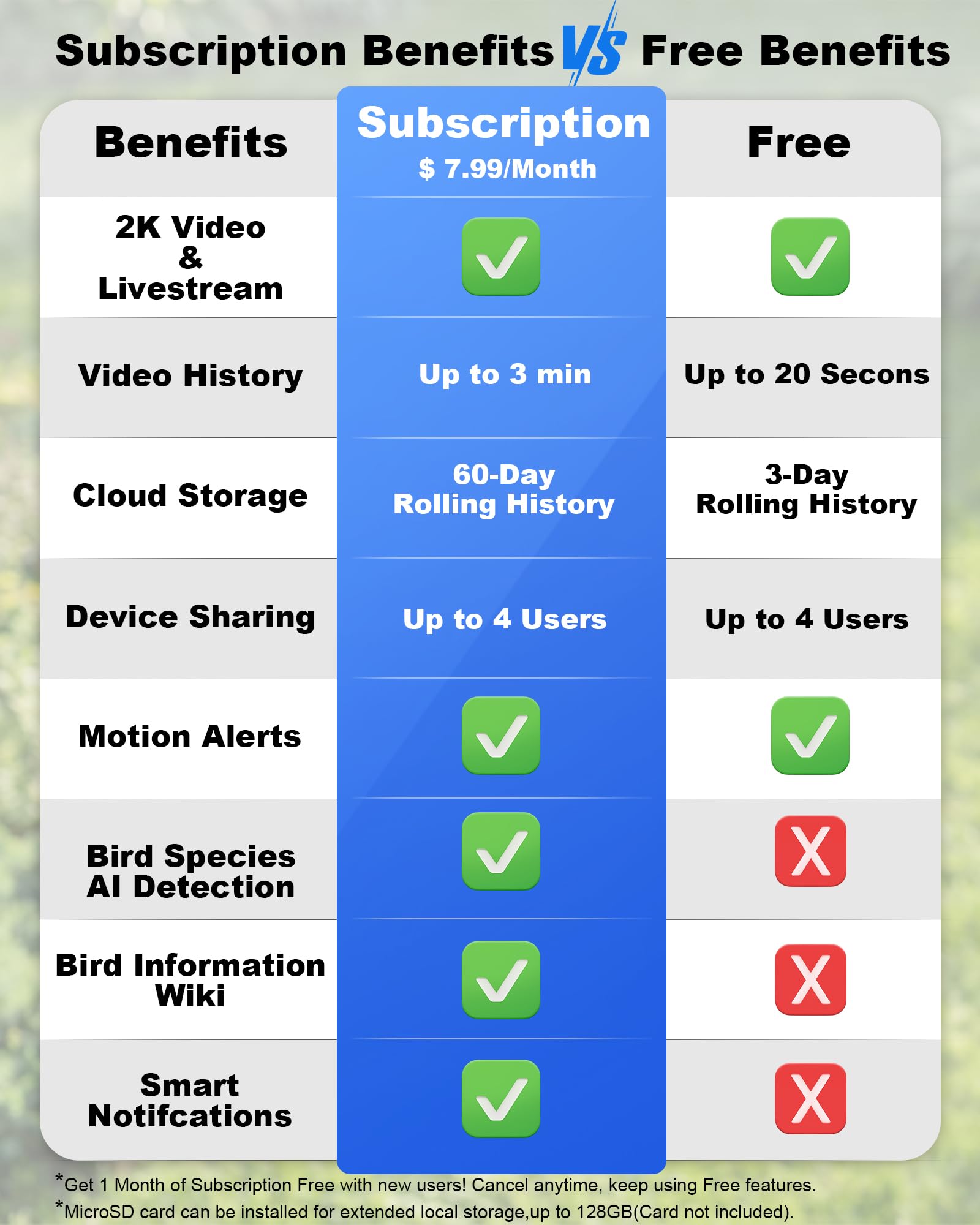 Onlyfly weather resistant design supports versatile mounting with 2.4GHz WiFi