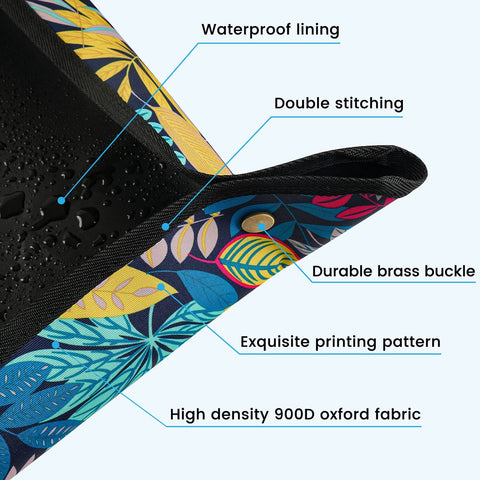 Close-up shows 900D fabric and waterproof lining on Onlysuki mat.