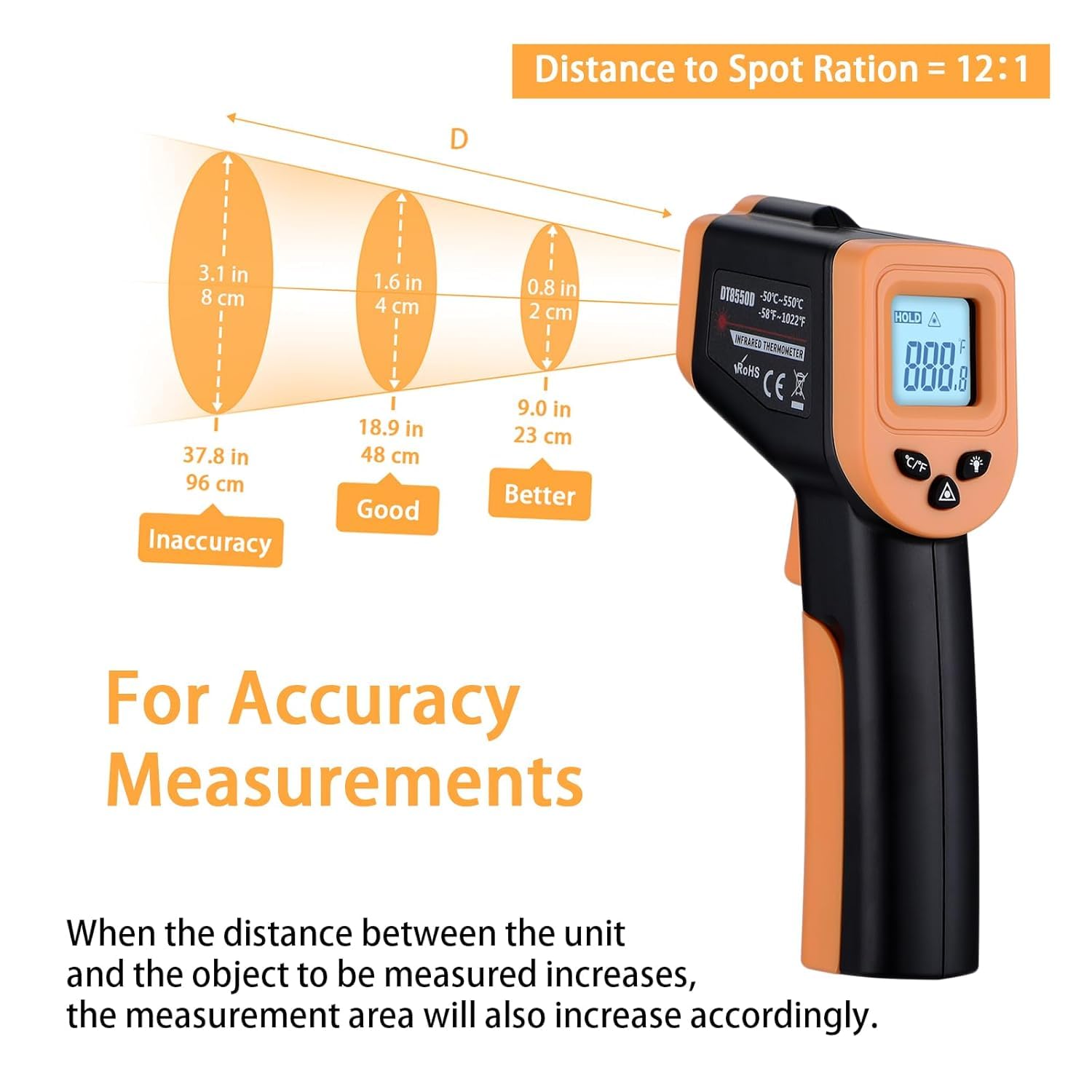 OnniFlame Blackstone thermometer with ergonomic grip and sturdy shell