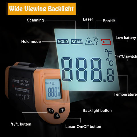 OnniFlame infrared thermometer showing wide range readout on display