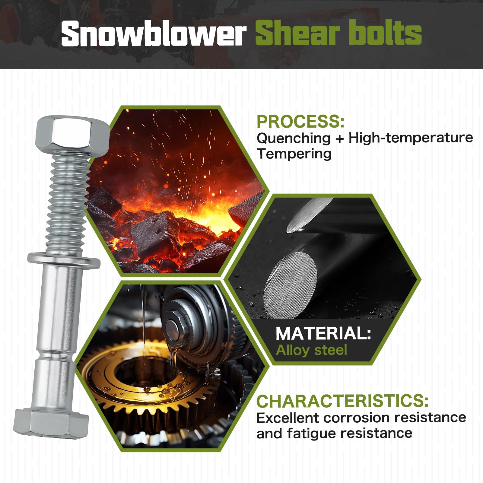 Onsnail shear-design bolts protect snowblower components from overload