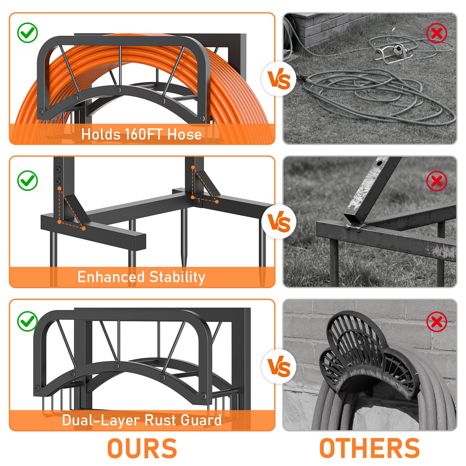 ONWAYHOME easy-assembly hose holder with included hardware.