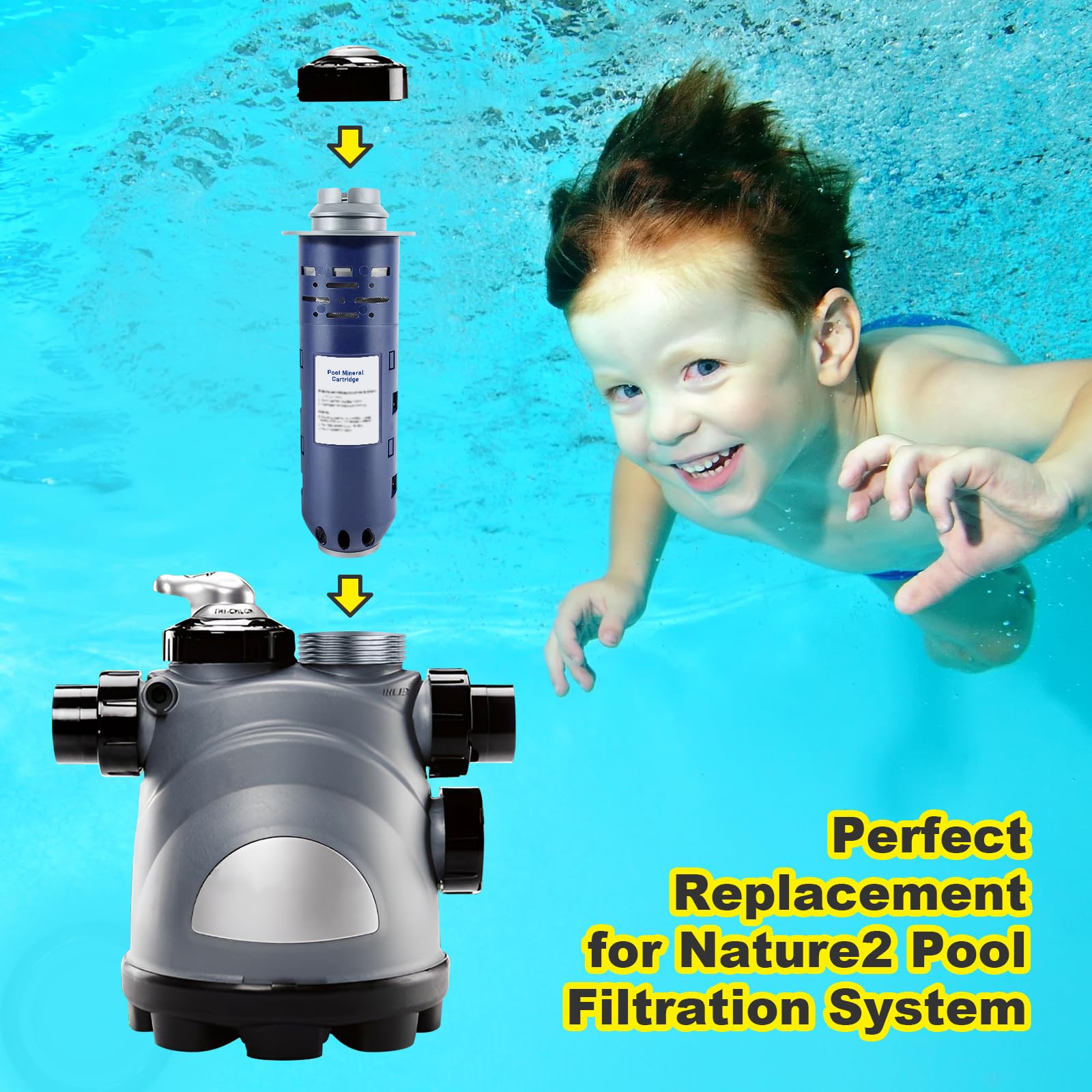 Onylraep reinforced PVC housing close-up emphasizes durability