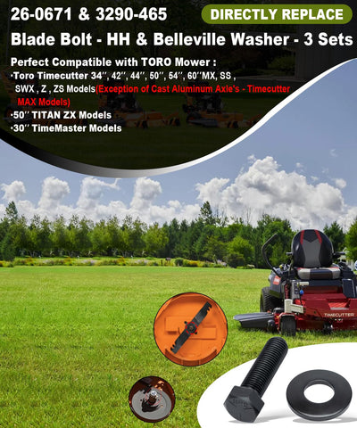 ONYUOKU black oxide screws resist rust for mower blade security