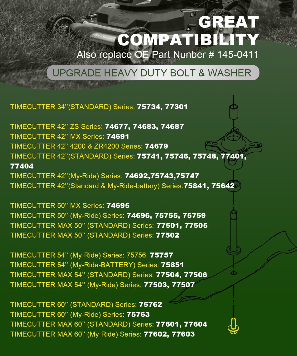 ONYUOKU compatibility list showing Toro, Exmark, TimeMaster models