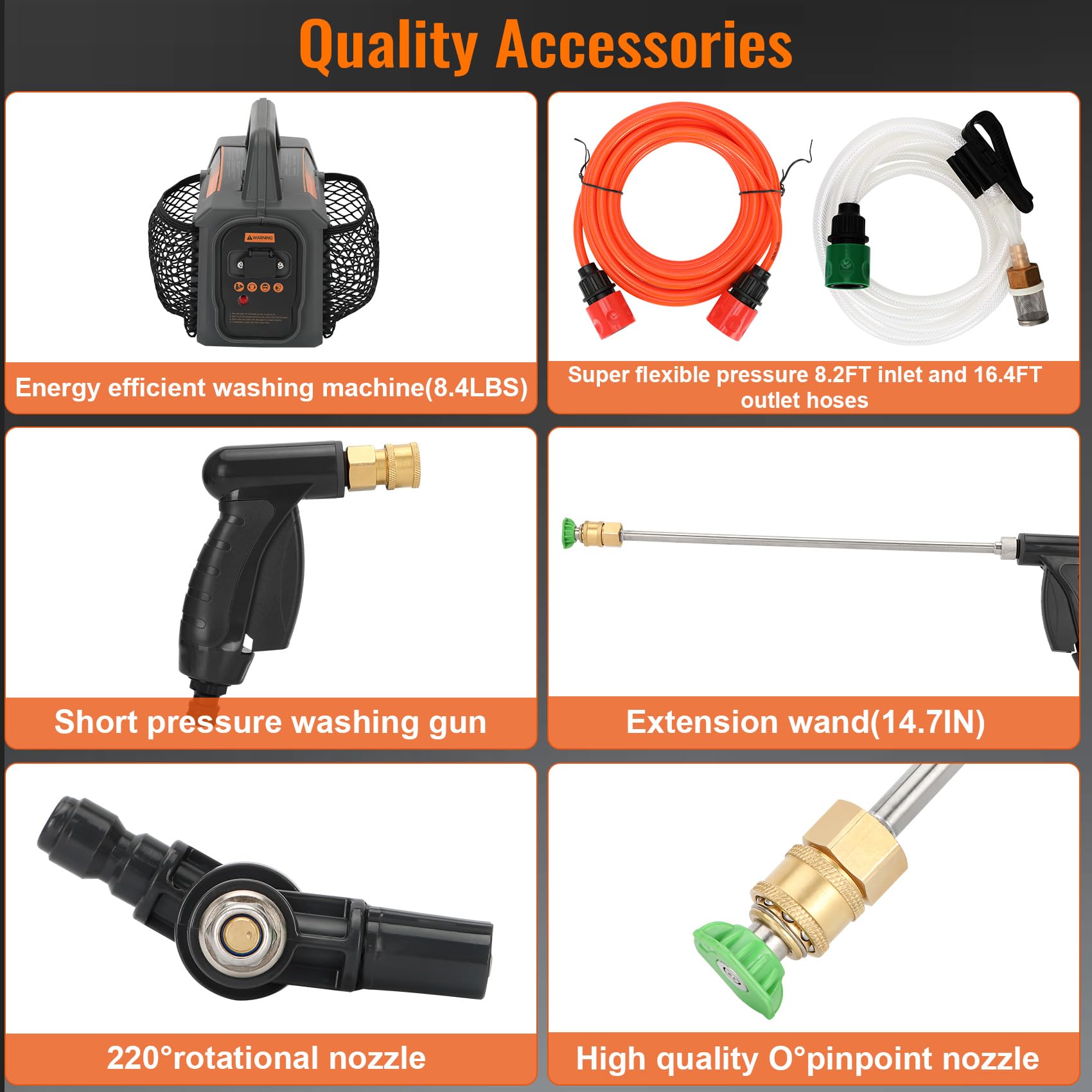 Opergen ZPB140 removable filter component protects the system during cleaning.