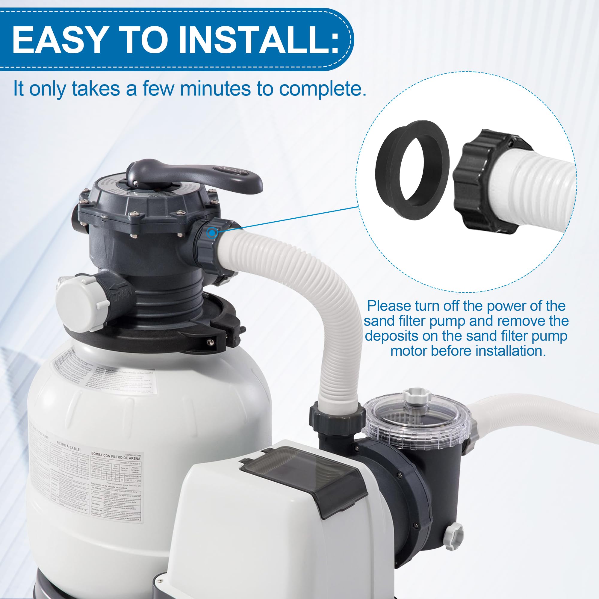 Ophjerg easy-installation-guide shows simple gasket swap