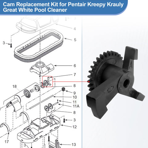 Ophjerg GW9507 cam three-leg gear view highlights compatibility with GW9500 Great White