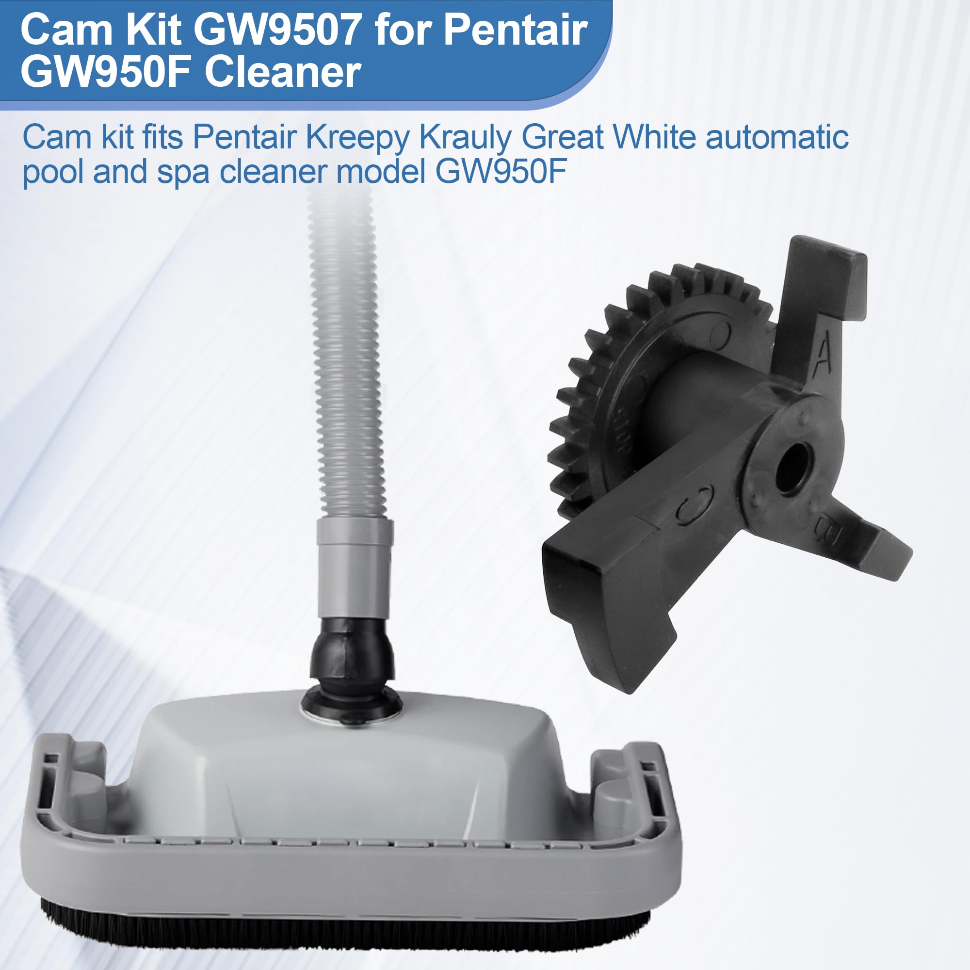 Ophjerg GW9507 cam close-up highlights durable plastic construction for reliable performance