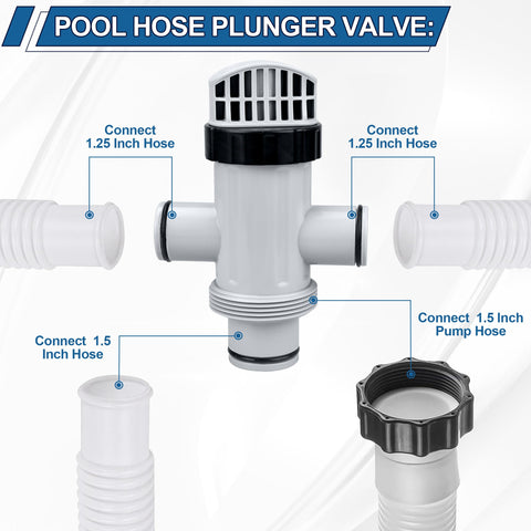Ophjerg plunger valve material detail highlighting durable, chlorine-resistant plastic