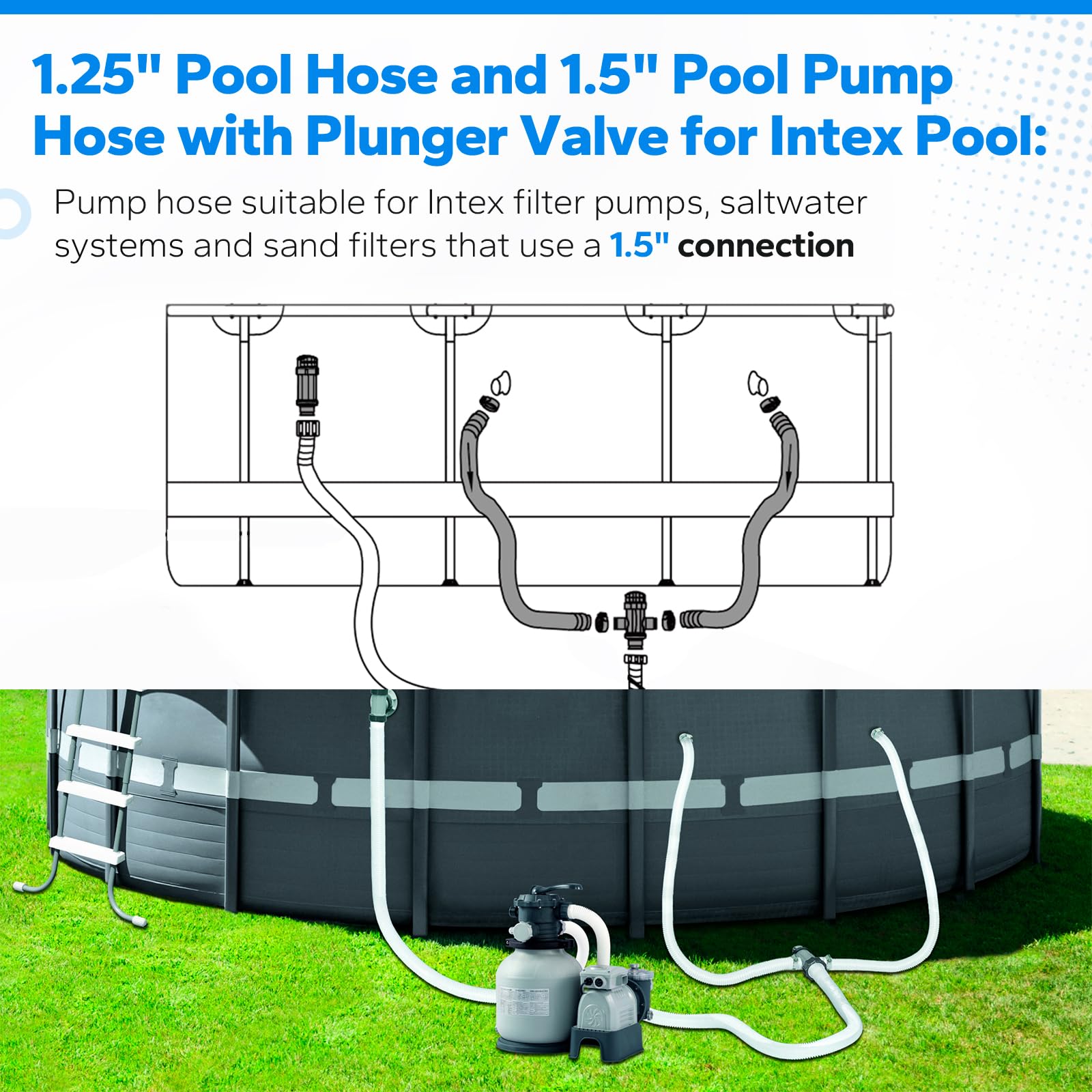Ophjerg pool hose 1.25 inch 3ft enabling flexible setup for Intex systems