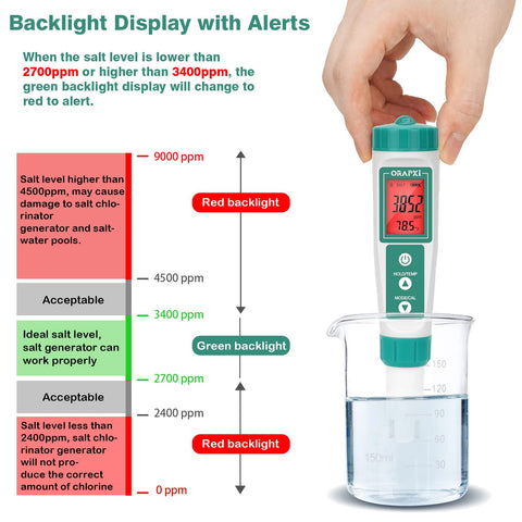 ORAPXI pool tester displays salt concentration from 0 to 9000 ppm.