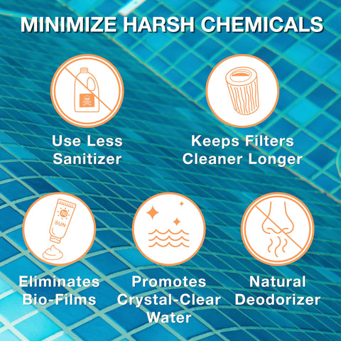 Orb-3 Pool Enzymes clean-filter: helps keep filters cleaner longer.