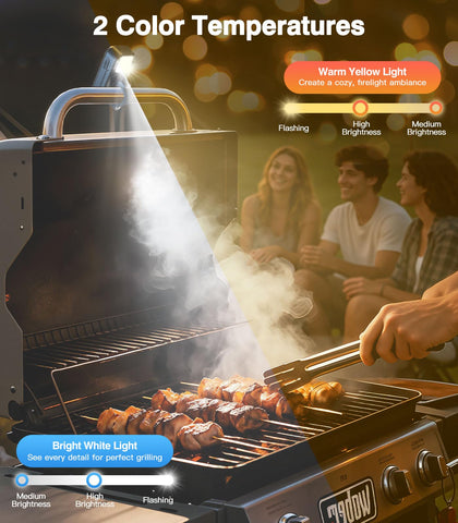 Orbecco grill light with USB-C charging enables easy recharging.