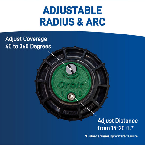 Includes digital timer and instruction manual for straightforward installation.