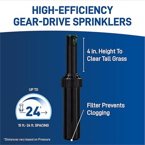 Ideal for lawns, flower beds, and small landscapes needing even watering.
