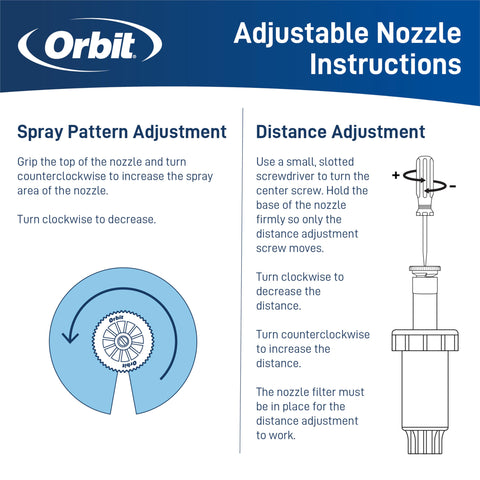 Orbit 53079 low-angle-trajectory minimizes wind drift for efficiency.