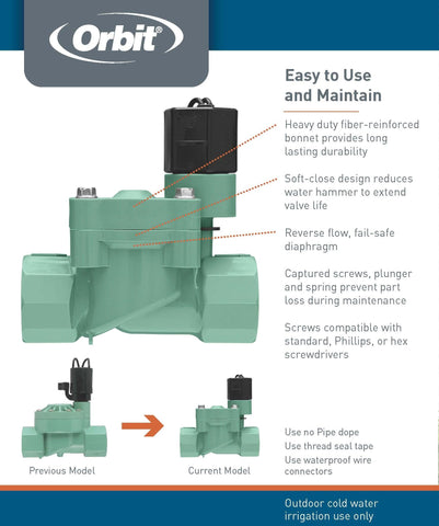 Orbit 57280 valve controller integration for smart irrigation