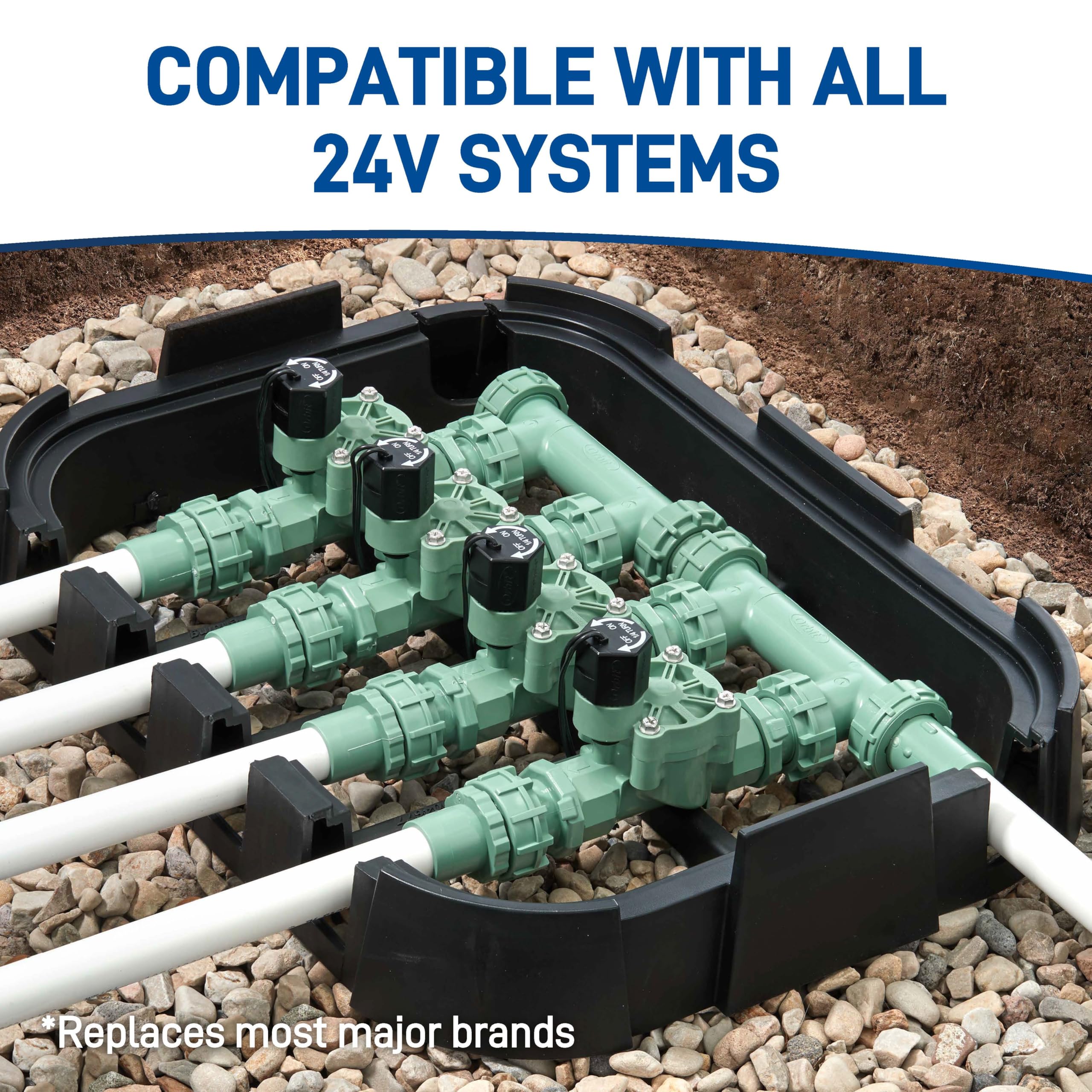 Orbit 57281 L-Series valve 1-inch FPT connection emphasizing direct manifold replacement.