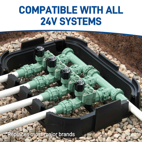 Orbit 57281 L-Series valve 1-inch FPT connection emphasizing direct manifold replacement.