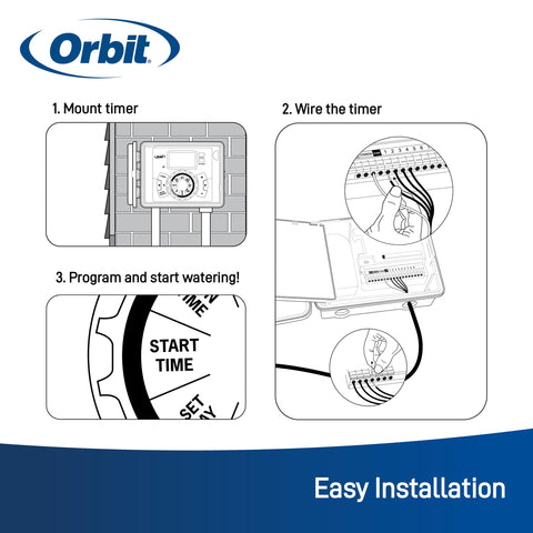 Orbit 57896 supports cycle and soak start times for efficient watering.