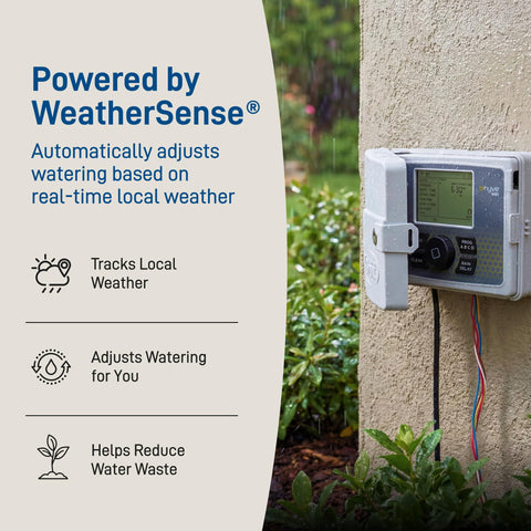 Orbit B-hyve drip irrigation timer display illustrates simple scheduling for plant health
