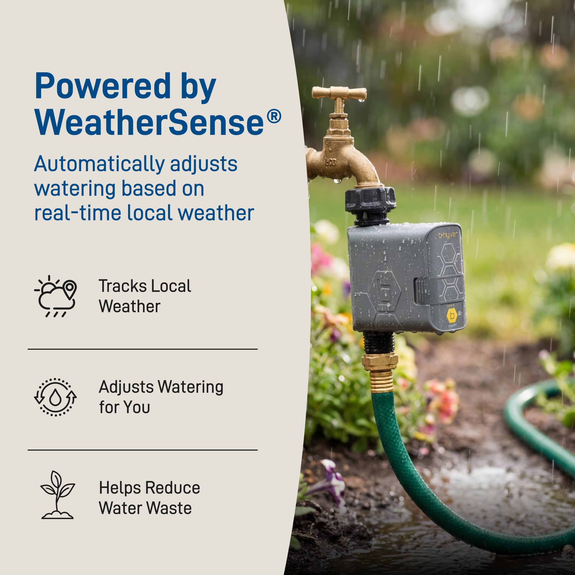 Orbit B-hyve Gen 2 auto-watering ensures consistent moisture for plants