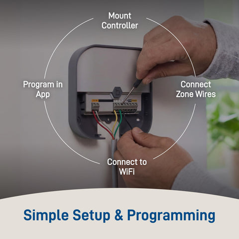 Orbit B-hyve user-friendly app interface for scheduling and monitoring