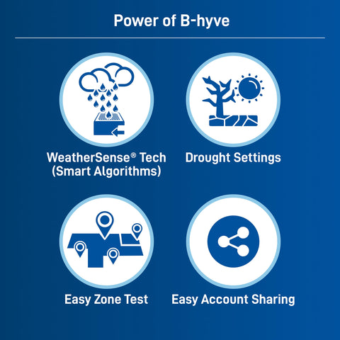 Orbit B-hyve uses WiFi and Bluetooth for flexible control.