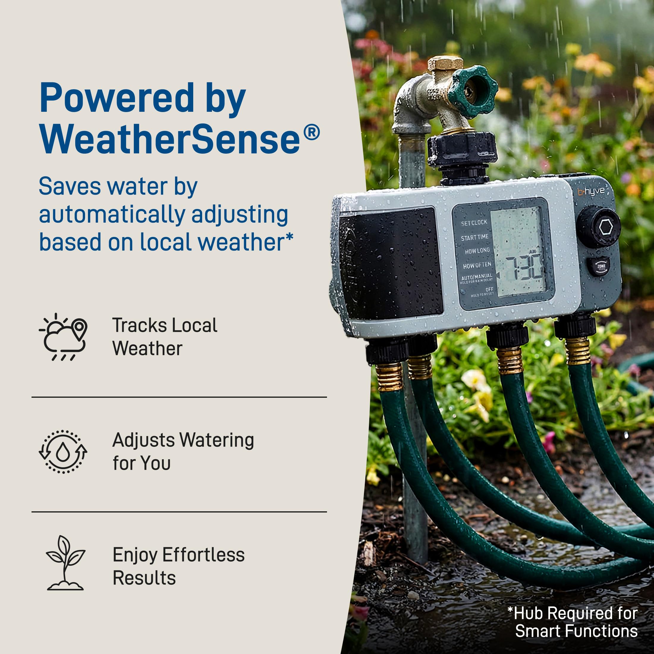 Orbit B-hyve XD automatically adjusts watering during drought conditions.