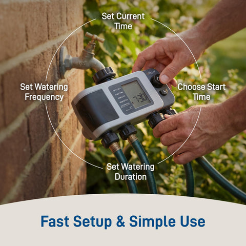 Orbit B-hyve XD timer in garden bed setup with automated irrigation planning.