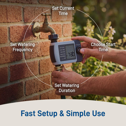 Orbit B-hyve XD weather data flow guiding irrigation decisions.
