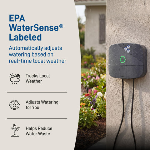 Orbit B-hyve XR weather adjustment flow guiding smart watering