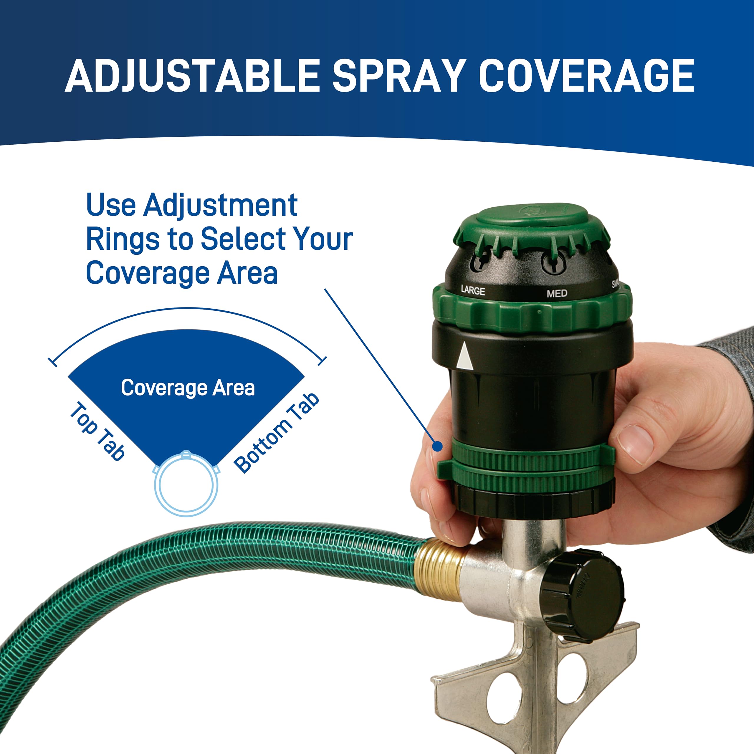 Orbit H2O-6 easy-adjust tabs enabling quick spray pattern changes
