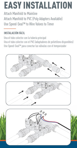 Orbit outdoor irrigation manifold designed for cold-water applications.