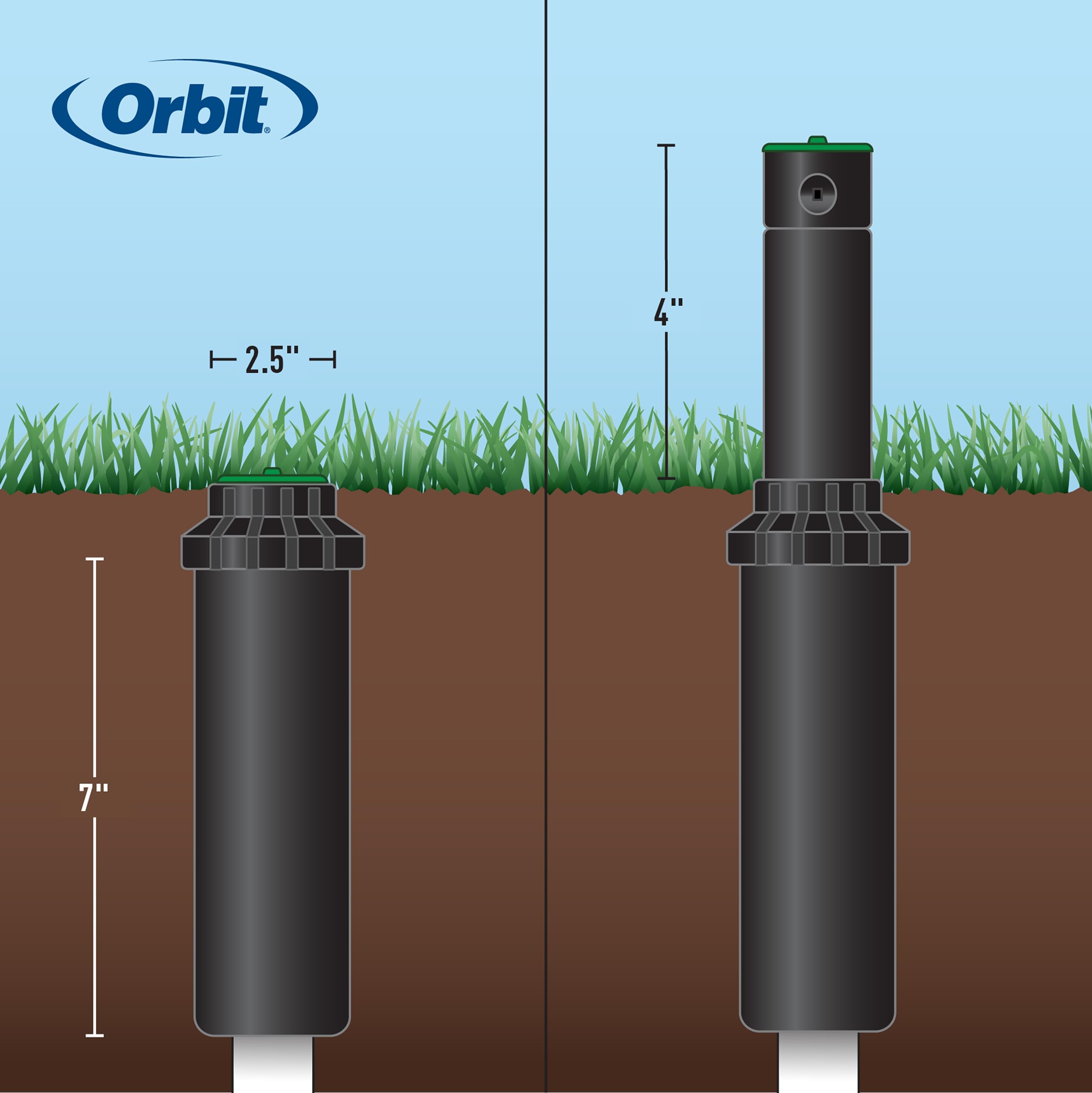 Orbit Saturn III pop-up riser clears tall grass for better spray access.