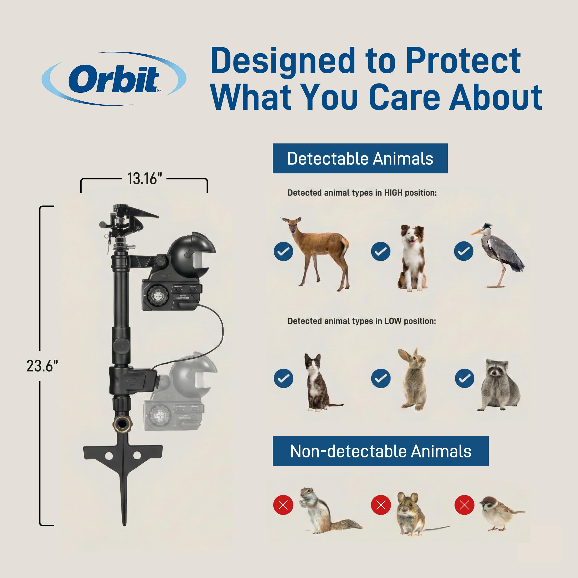 Orbit Yard Enforcer additional sprinklers setup expands yard protection.
