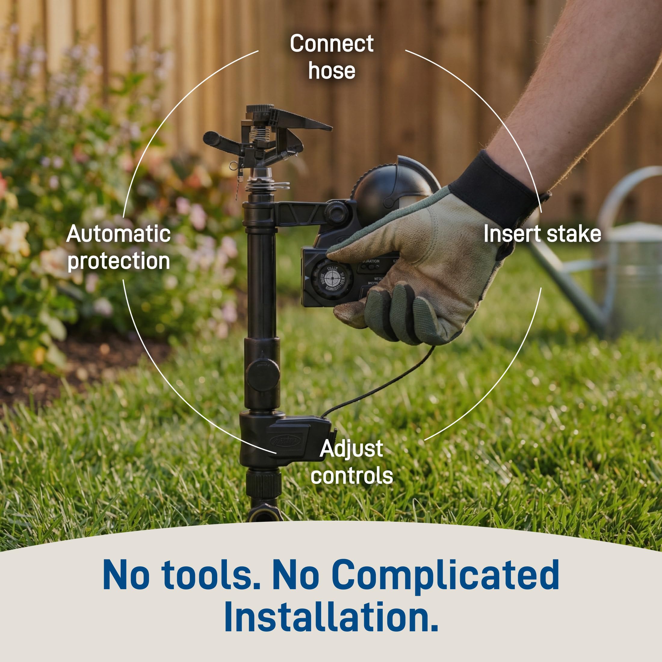 Orbit Yard Enforcer protects garden borders and ponds with humane motion sensing.