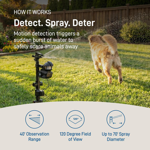 Orbit Yard Enforcer metal dual-step spike anchors securely in lawn.