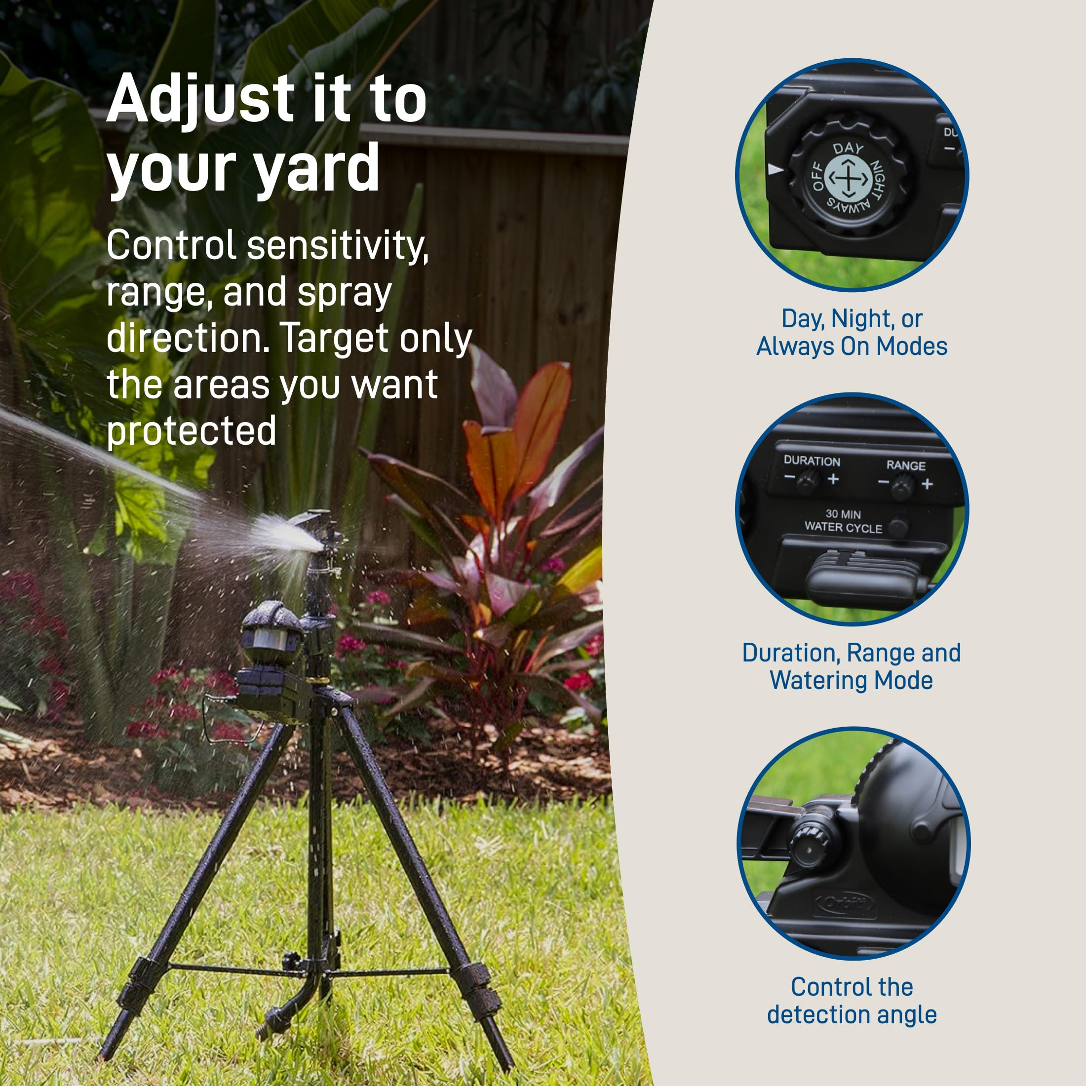 Orbit Yard Enforcer timed watering at 30 minutes supports plant care.
