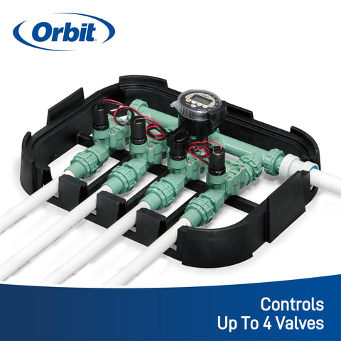 Orbit zone testing with manual run helps verify schedules quickly