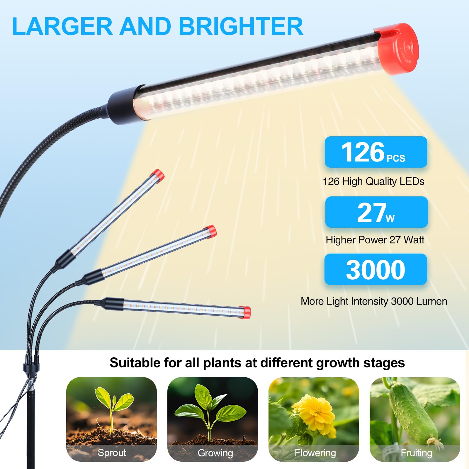 Orchbloom 3000K/5000K/660nm LEDs for balanced warmth and growth.