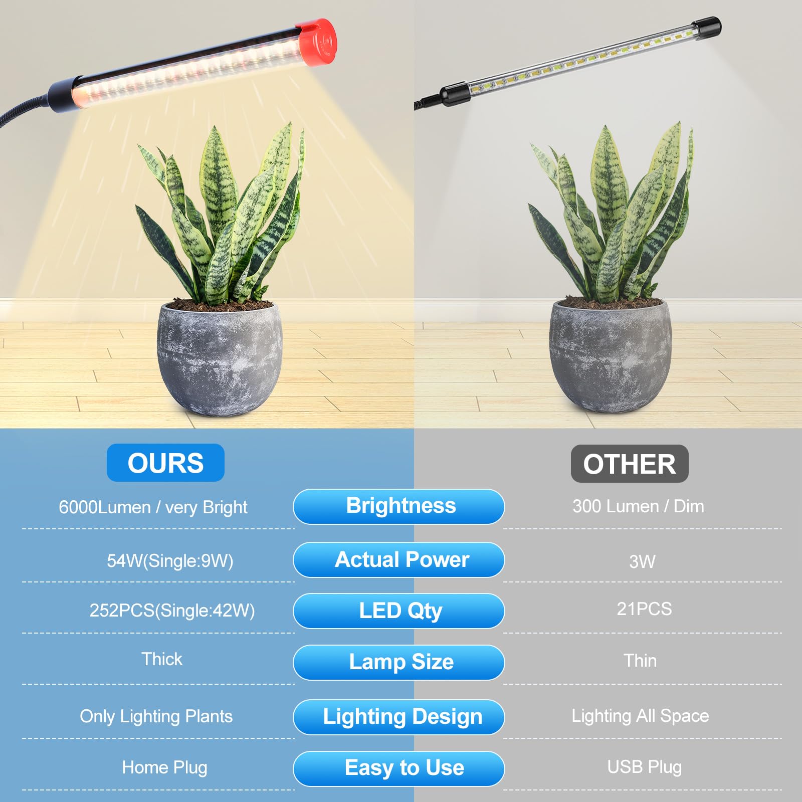 Orchbloom 5 mode timer enables automated daily lighting schedule.