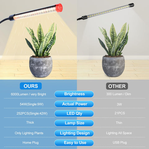 Orchbloom 5 mode timer enables automated daily lighting schedule.