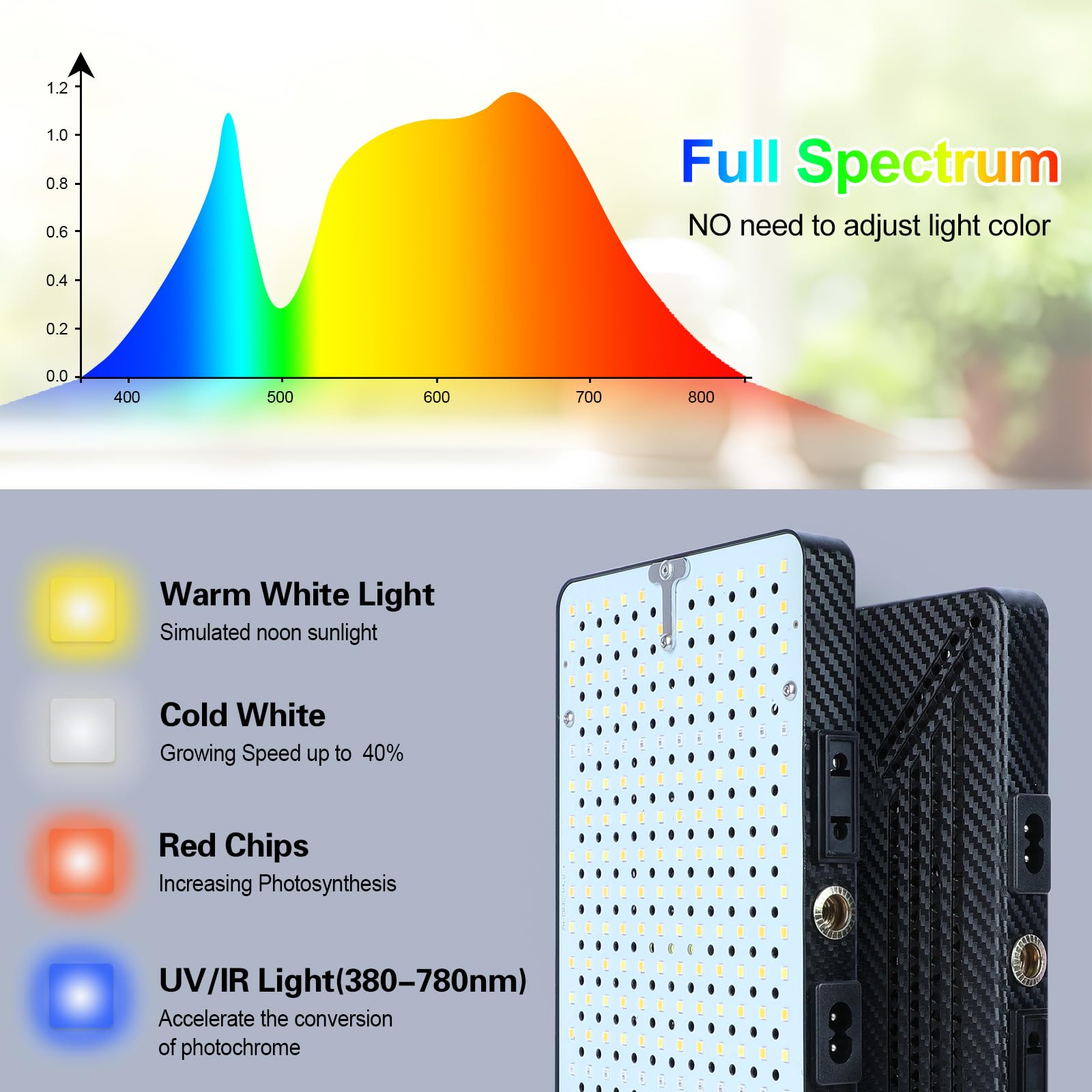 Orchbloom 360-degree gooseneck for precise light placement