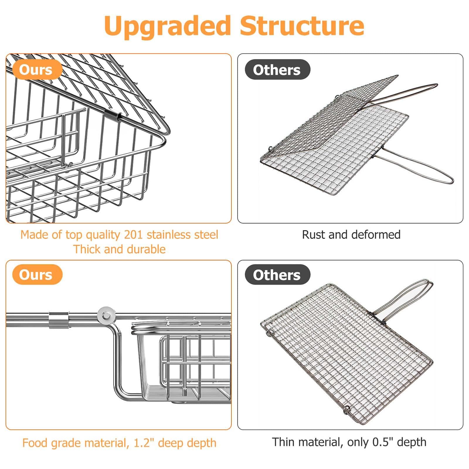 ORDORA rustproof 201 stainless steel construction resists warping