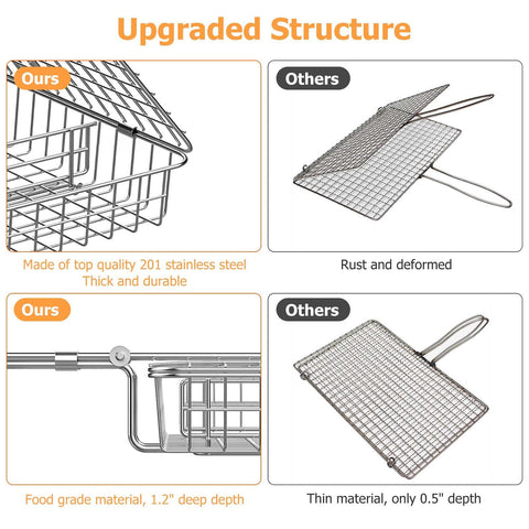 ORDORA rustproof 201 stainless steel construction resists warping