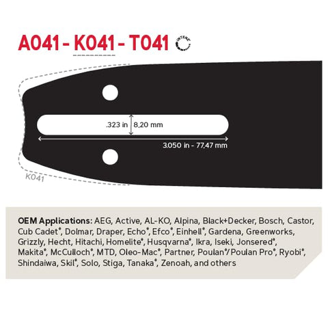 Oregon 27856 Chamfer Chisel cutters deliver durable, forgiving performance.