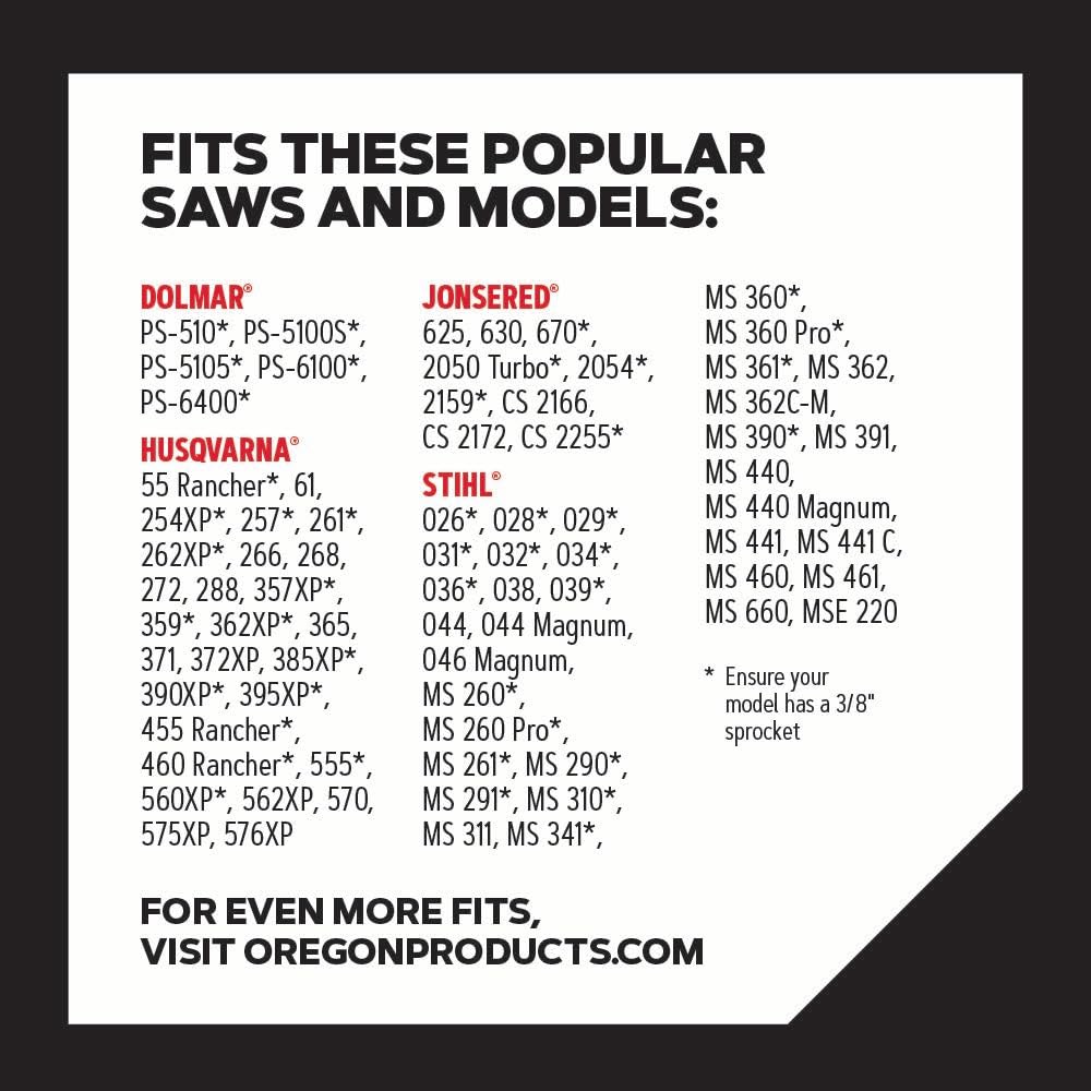 OCS01 steel construction boosts durability for Oregon PowerCut 72EXJ072G.